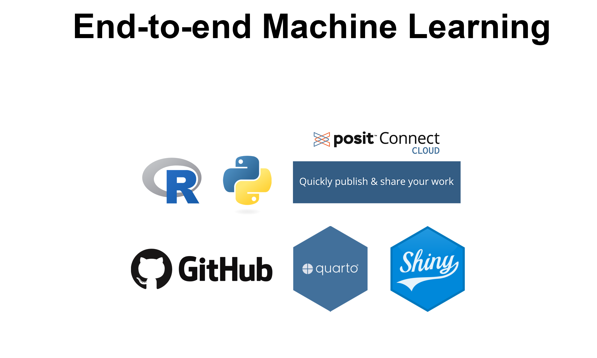 End To End Machine Learning (R, Python, Quarto, Shiny, GitHub, Posit Connect)